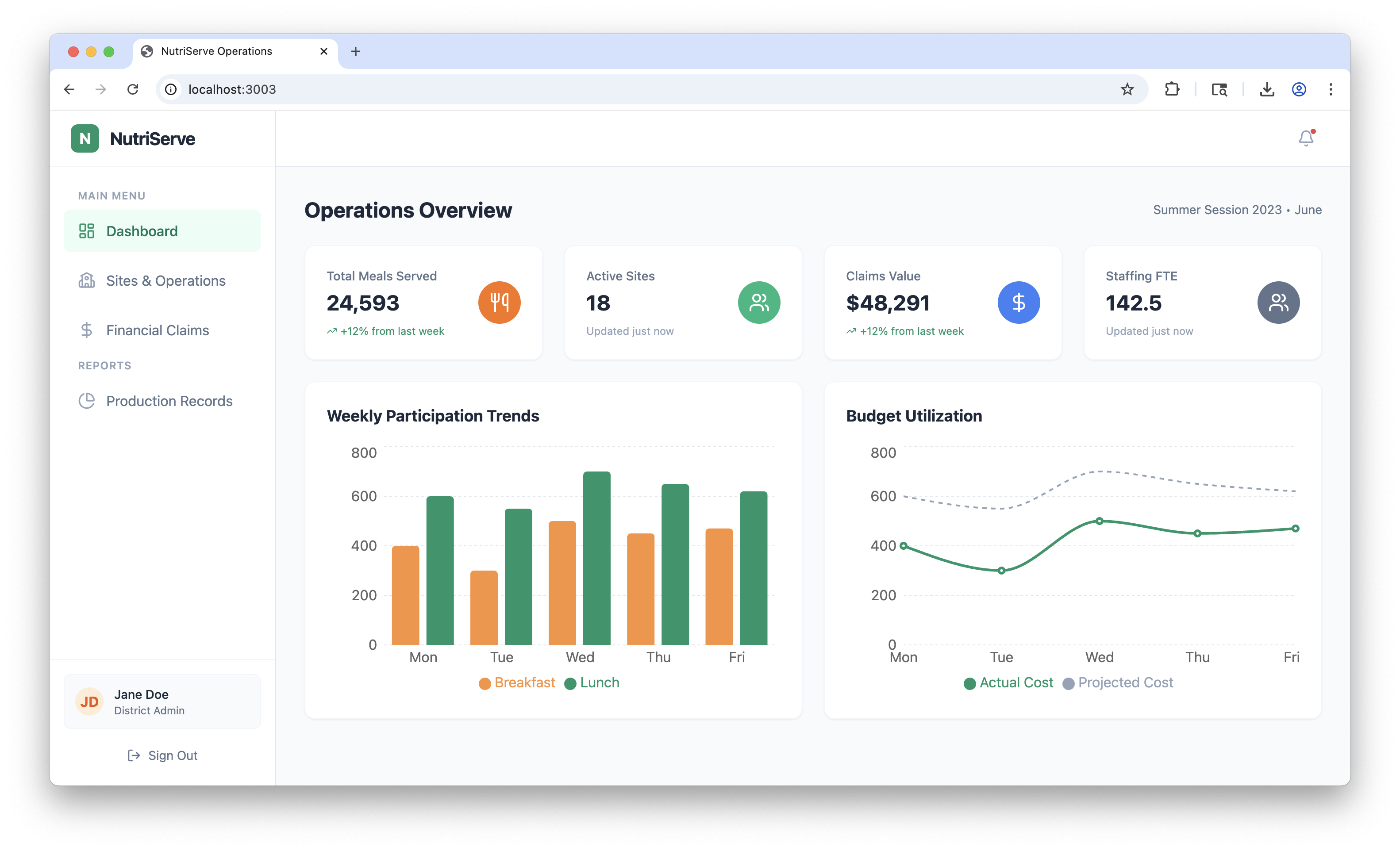 Federal Meals Compliance Engine