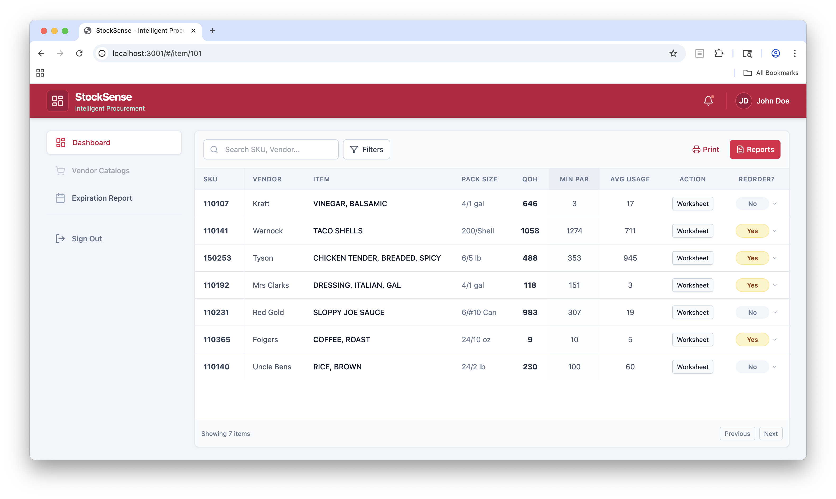Procurement Communication Board